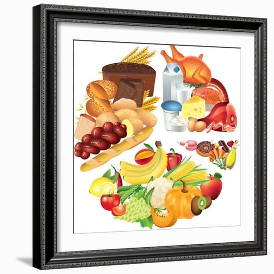 Food Pie Chart Illustration-andegro4ka-Framed Art Print