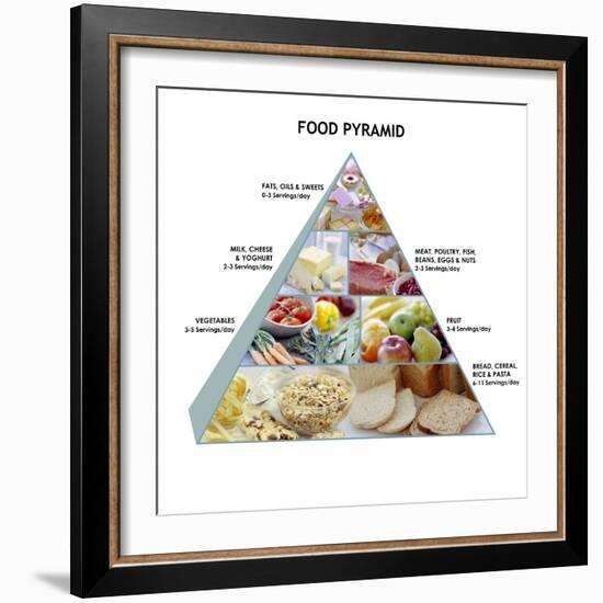 Food Pyramid-David Munns-Framed Premium Photographic Print