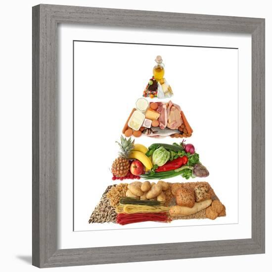 Food Pyramid-egal-Framed Premium Giclee Print