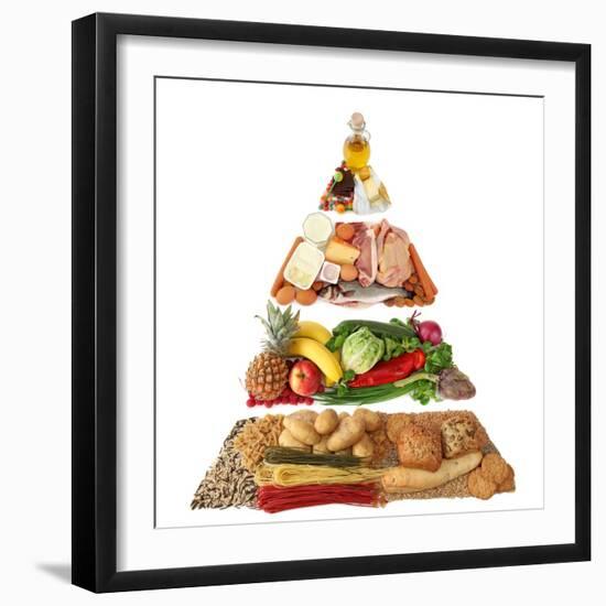 Food Pyramid-egal-Framed Premium Giclee Print