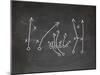 Football Play Strategy Drawn Out On A Chalk Board-Phase4Photography-Mounted Art Print