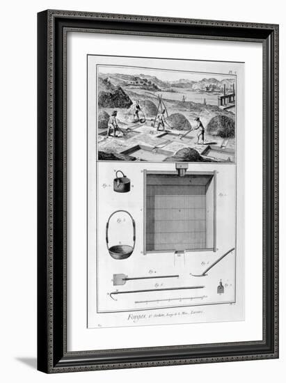 Forging Mills, Washing, 1751-1777-Denis Diderot-Framed Giclee Print