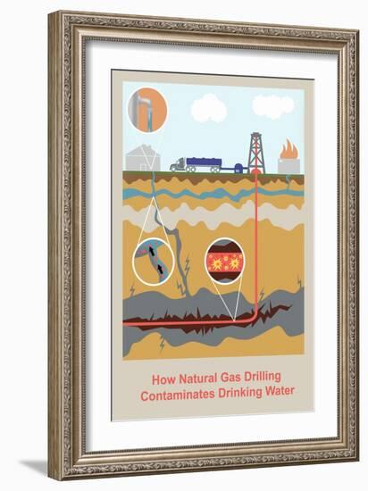 Fracking-Gwen Shockey-Framed Giclee Print