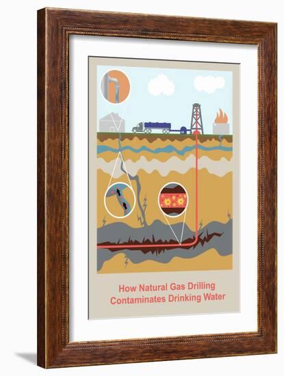 Fracking-Gwen Shockey-Framed Giclee Print