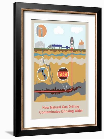 Fracking-Gwen Shockey-Framed Giclee Print