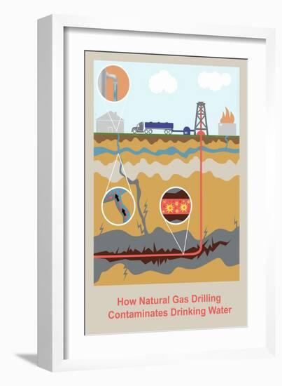 Fracking-Gwen Shockey-Framed Giclee Print