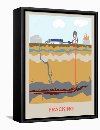 Fracking-Gwen Shockey-Framed Premier Image Canvas