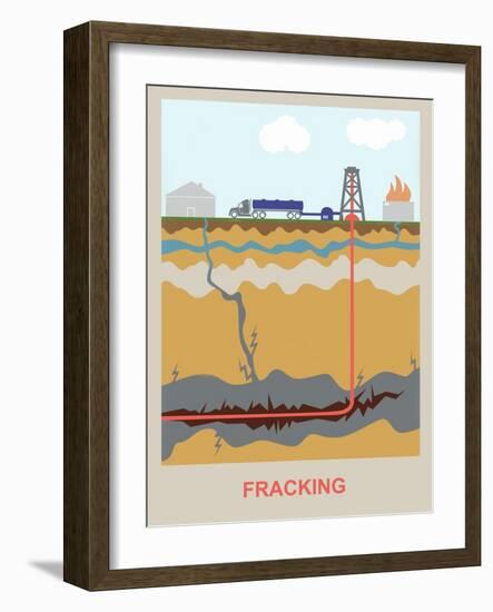 Fracking-Gwen Shockey-Framed Giclee Print