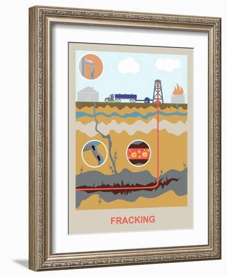 Fracking-Gwen Shockey-Framed Giclee Print