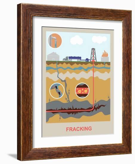 Fracking-Gwen Shockey-Framed Giclee Print