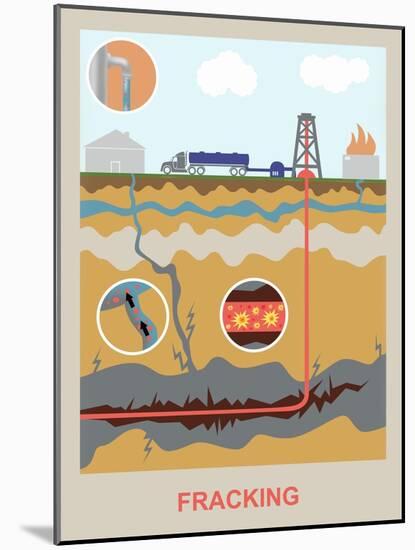 Fracking-Gwen Shockey-Mounted Giclee Print