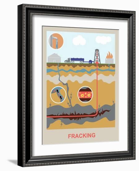 Fracking-Gwen Shockey-Framed Giclee Print