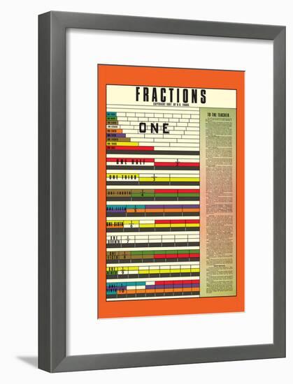 Fractions-null-Framed Art Print