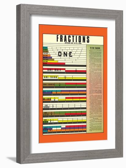 Fractions-null-Framed Art Print