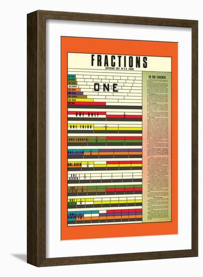 Fractions-null-Framed Art Print