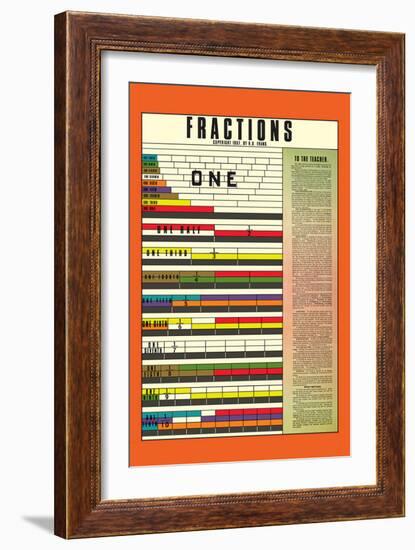 Fractions-null-Framed Art Print