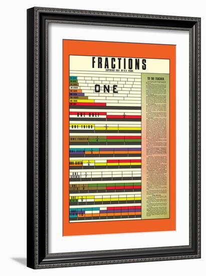 Fractions-null-Framed Art Print