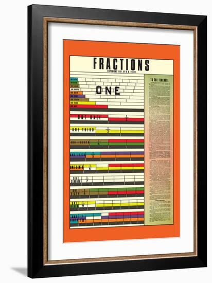 Fractions-null-Framed Premium Giclee Print