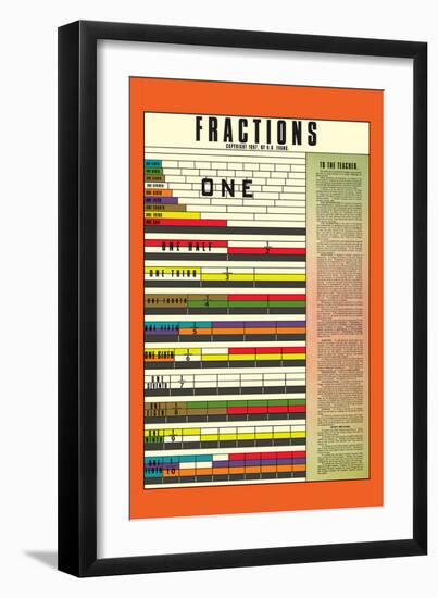 Fractions-null-Framed Premium Giclee Print