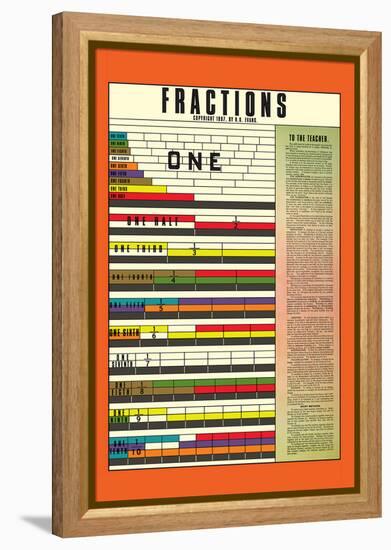 Fractions-null-Framed Stretched Canvas