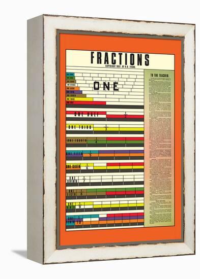 Fractions-null-Framed Stretched Canvas