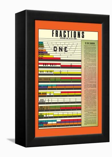 Fractions-null-Framed Stretched Canvas