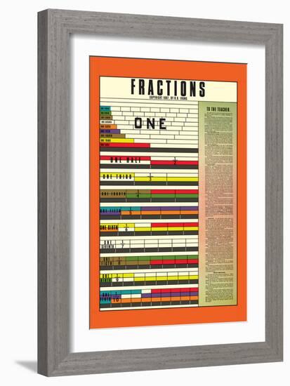 Fractions-null-Framed Art Print