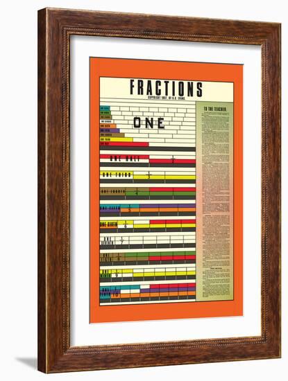 Fractions-null-Framed Art Print