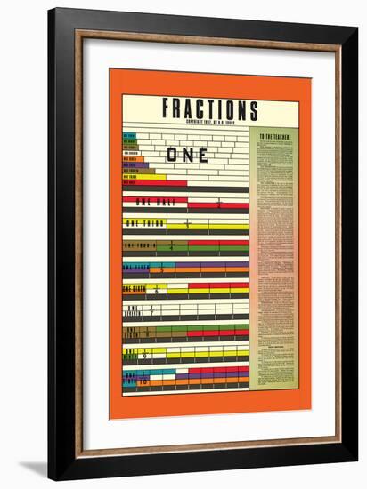 Fractions-null-Framed Art Print