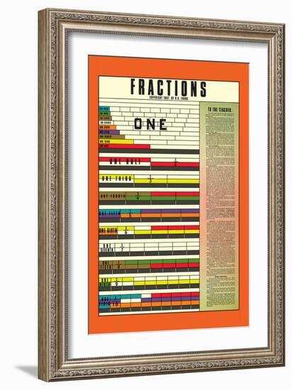 Fractions-null-Framed Premium Giclee Print