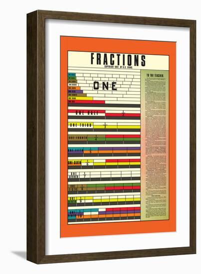 Fractions-null-Framed Premium Giclee Print