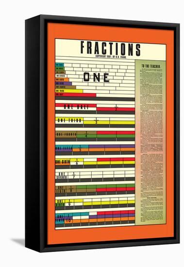 Fractions-null-Framed Stretched Canvas