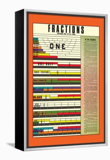 Fractions-null-Framed Stretched Canvas