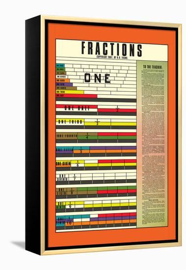 Fractions-null-Framed Stretched Canvas