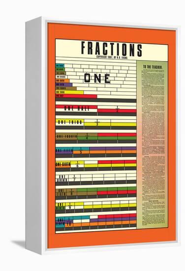 Fractions-null-Framed Stretched Canvas