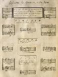 Page from a Didactic Treatise on the Study of the Music Dictation-Francois Couperin-Giclee Print
