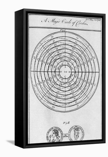 Franklin's Magic Circle of Circles-Middle Temple Library-Framed Premier Image Canvas