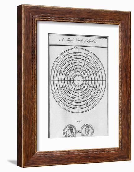 Franklin's Magic Circle of Circles-Middle Temple Library-Framed Photographic Print