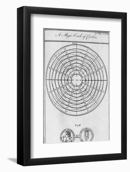 Franklin's Magic Circle of Circles-Middle Temple Library-Framed Photographic Print