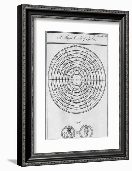 Franklin's Magic Circle of Circles-Middle Temple Library-Framed Photographic Print