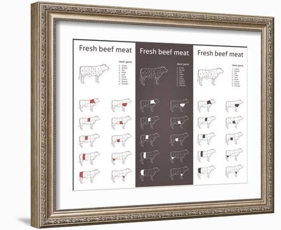 Fresh Beef Meat Parts-ONiONAstudio-Framed Art Print