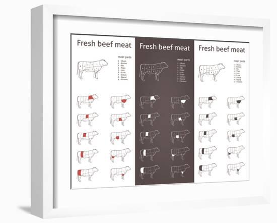 Fresh Beef Meat Parts-ONiONAstudio-Framed Art Print