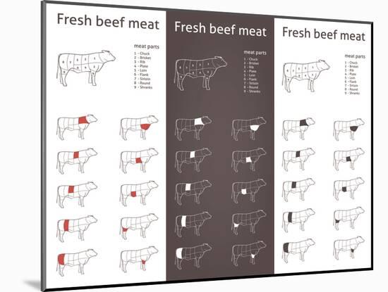 Fresh Beef Meat Parts-ONiONAstudio-Mounted Art Print