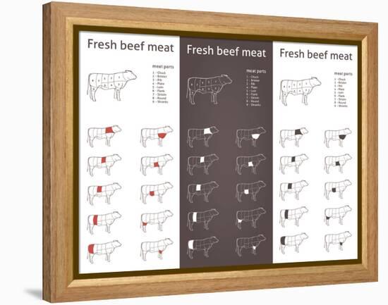 Fresh Beef Meat Parts-ONiONAstudio-Framed Stretched Canvas