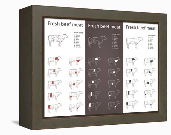 Fresh Beef Meat Parts-ONiONAstudio-Framed Stretched Canvas