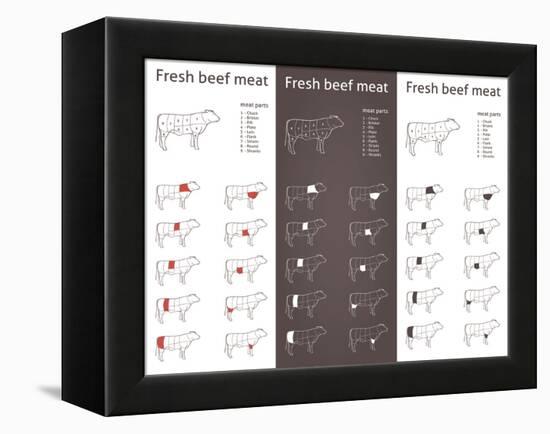 Fresh Beef Meat Parts-ONiONAstudio-Framed Stretched Canvas