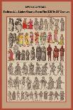 Hungarians, Croats, Dalmatians and Russians Baltic Dress in the XVI Century-Friedrich Hottenroth-Art Print