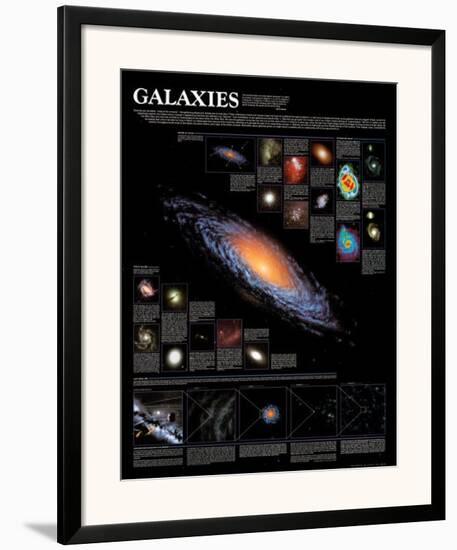 Galaxies Chart - ©Spaceshots-null-Framed Art Print