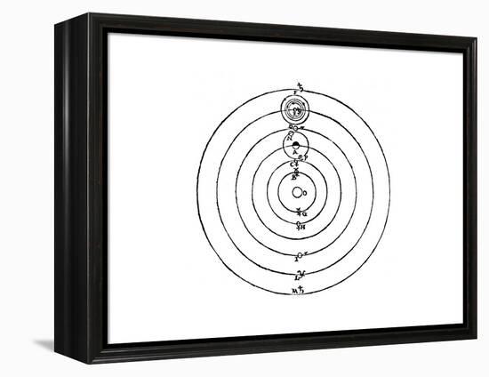 Galileo's Diagram of the Copernican System of the Universe-Galileo Galilei-Framed Premier Image Canvas