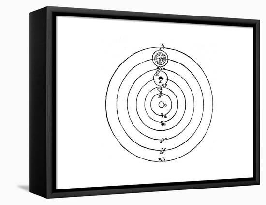 Galileo's Diagram of the Copernican System of the Universe-Galileo Galilei-Framed Premier Image Canvas